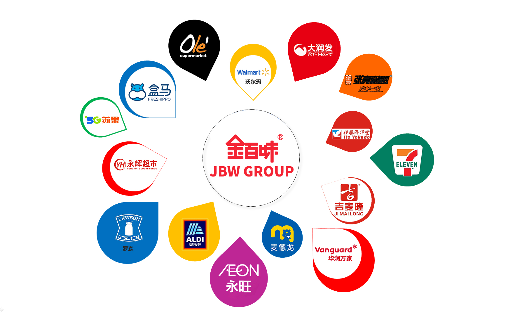 產品定制1 產品定制1